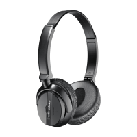 Audio-technica ath-anc20